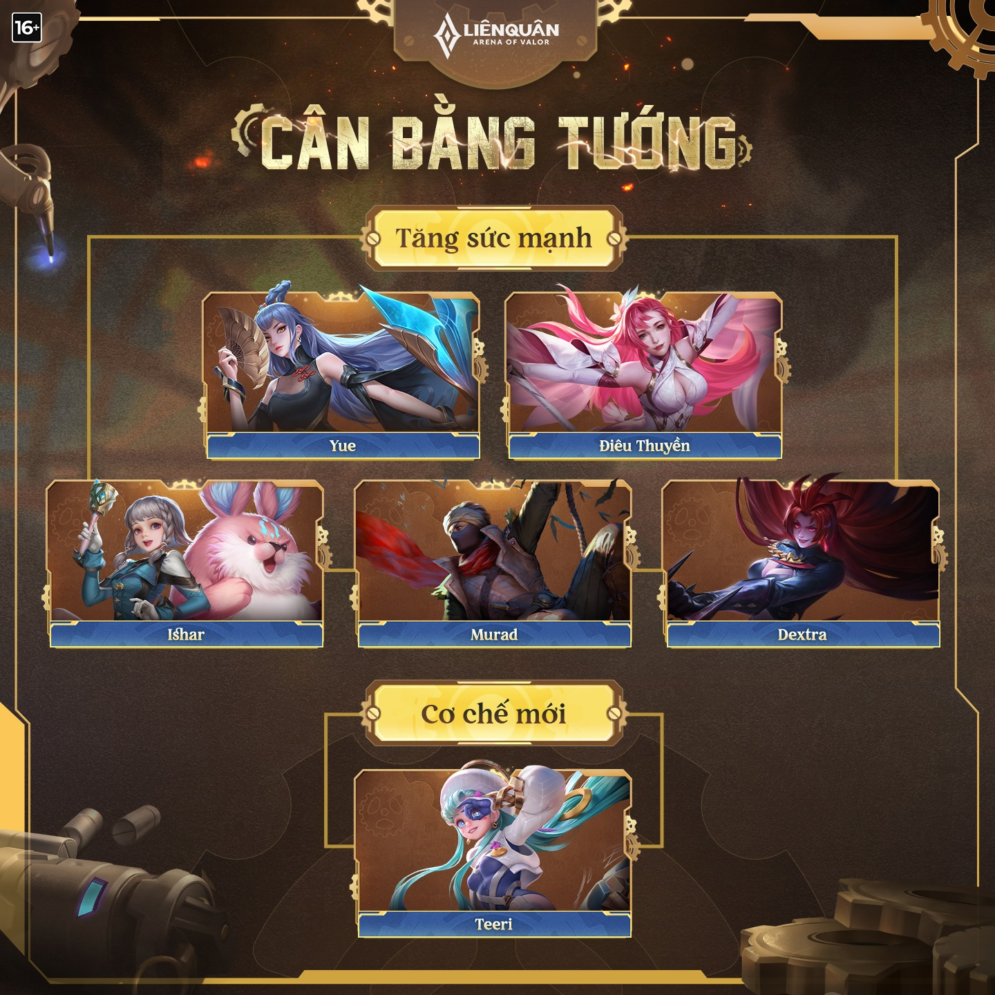 Cách Cập Nhật Liên Quân Mobile Mùa S1 2026