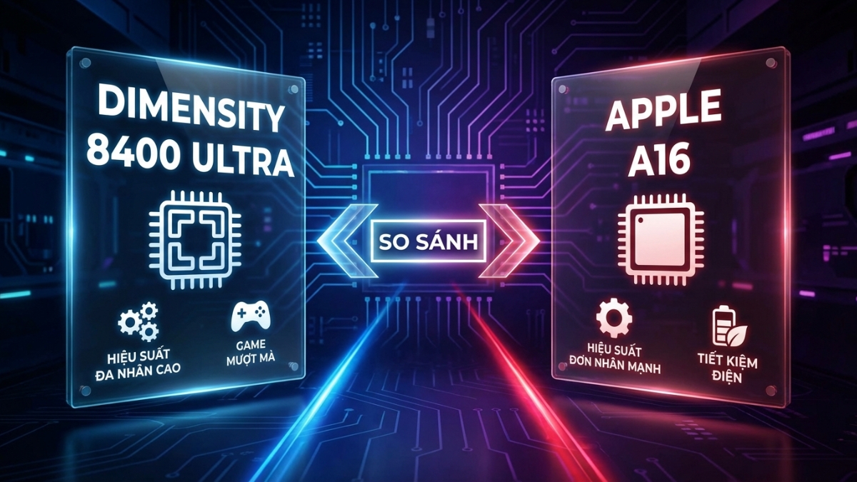 Dimensity 8400 Ultra vs Apple A16