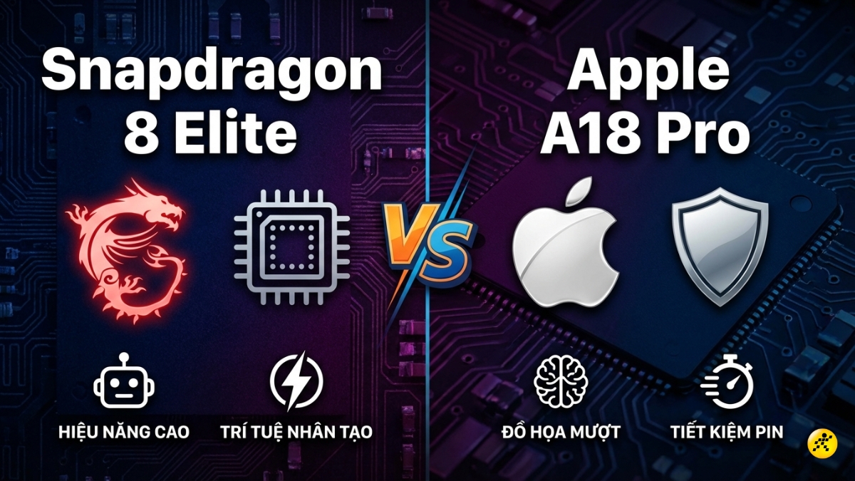 Snapdragon 8 Elite vs Apple A18 Pro