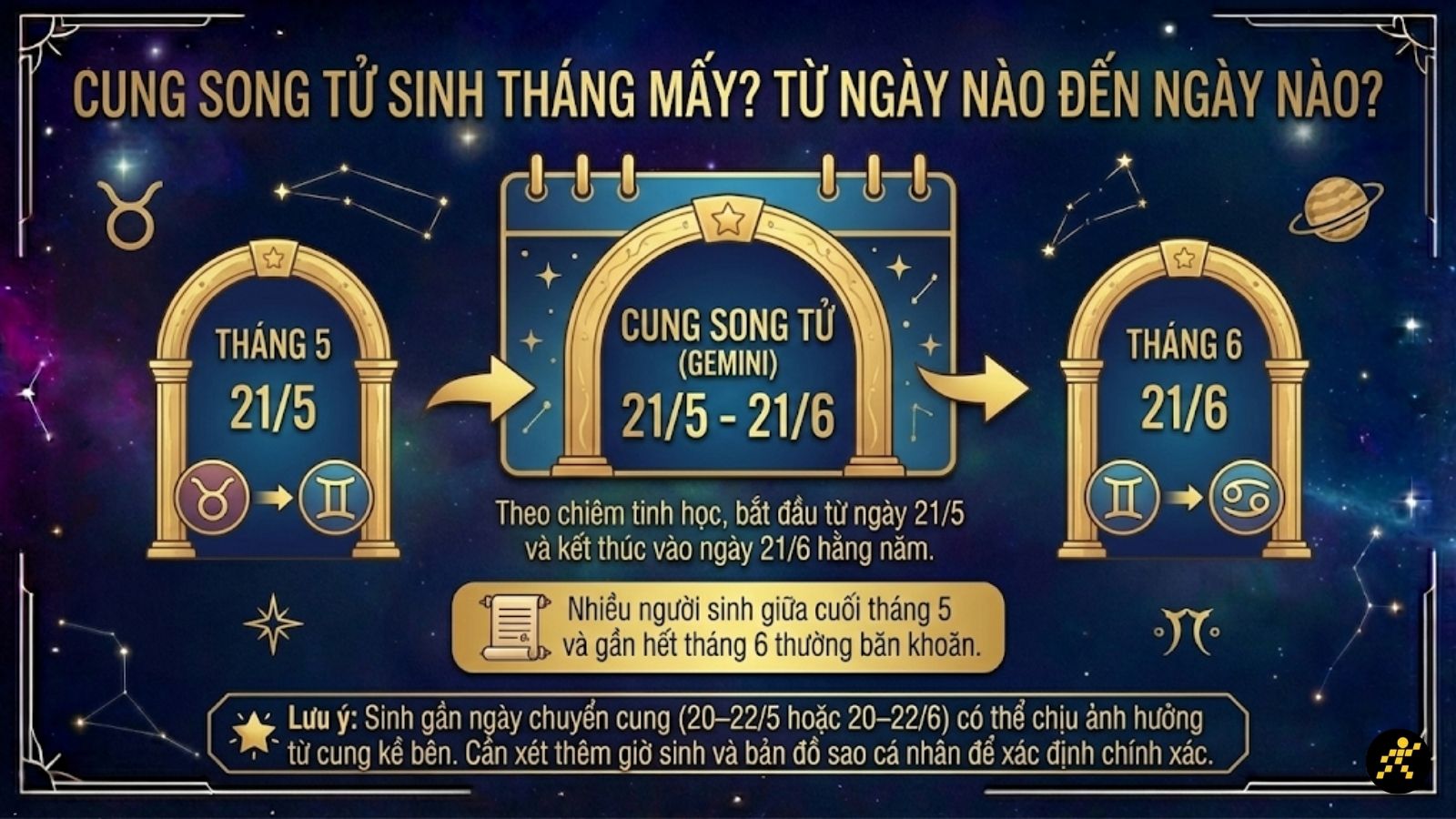 Cung Song Tử sinh từ (21/5-21/6)