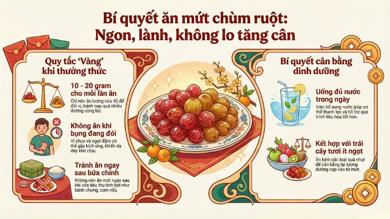 B&iacute; quyết ăn mứt ch&ugrave;m ruột ngon, l&agrave;nh, kh&ocirc;ng lo tăng c&acirc;n ng&agrave;y Tết