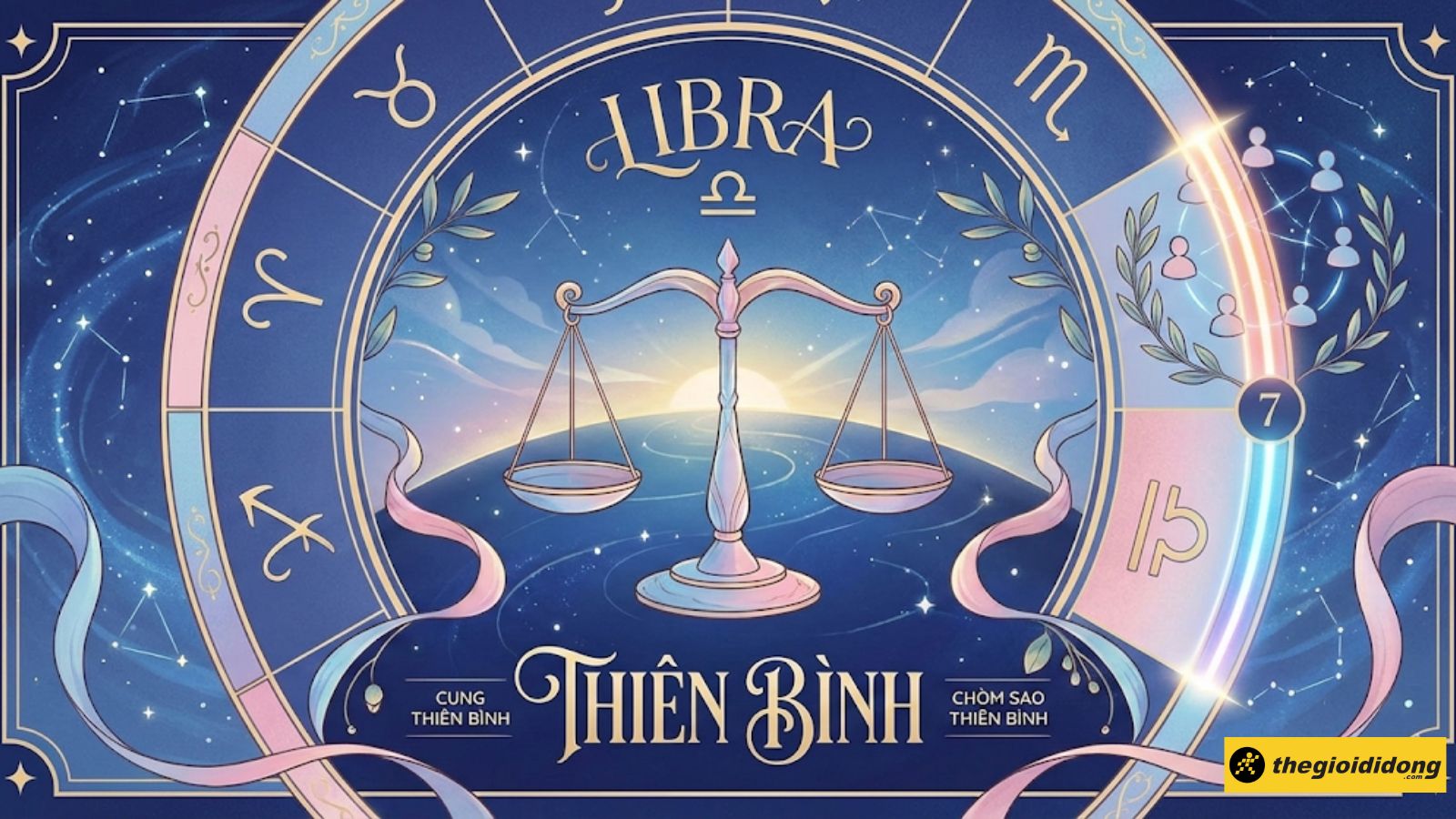 t&ecirc;n Tiếng Anh v&agrave; k&iacute; hiệu của cung Thi&ecirc;n B&igrave;nh