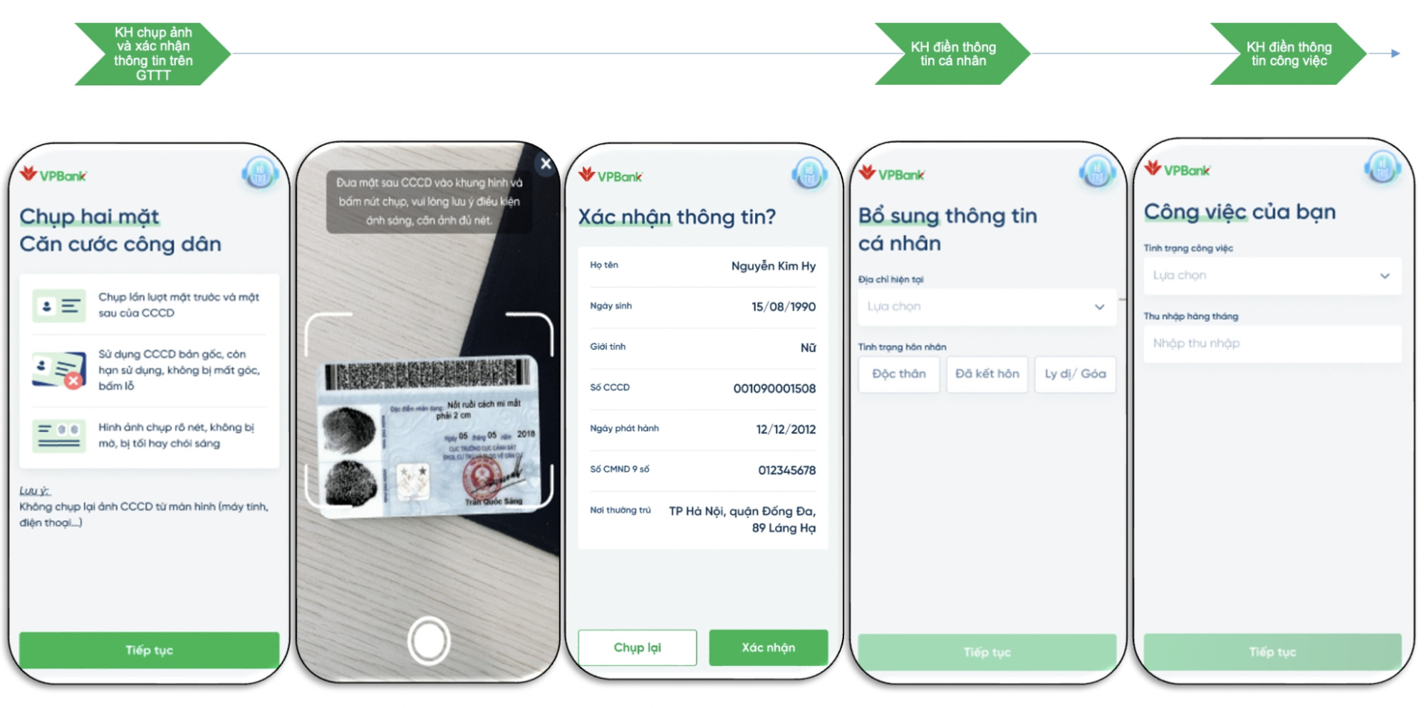 Cung cấp giấy tờ định danh và xác thực thông tin theo hướng dẫn của VPBank