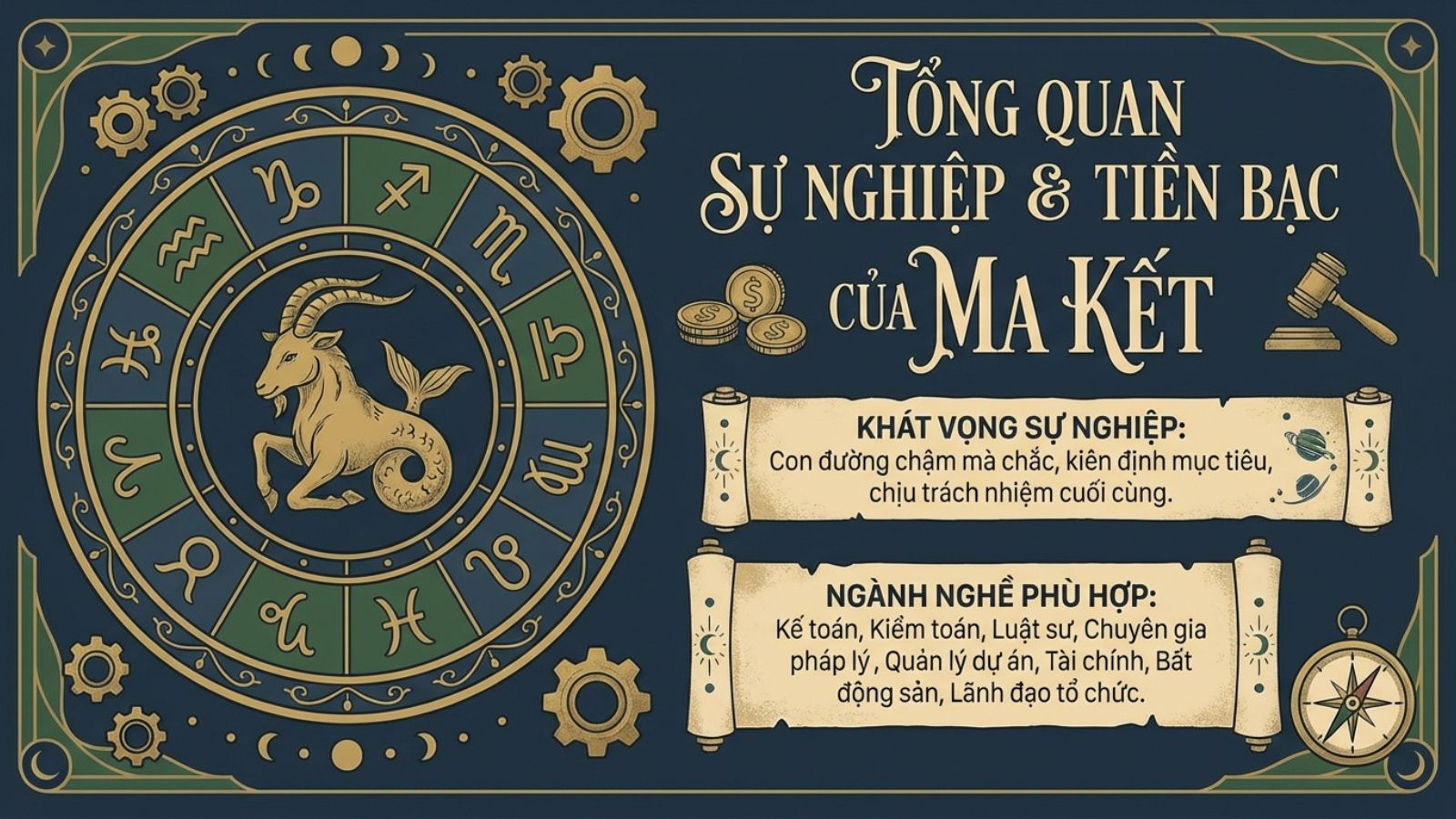 C&ocirc;ng việc ph&ugrave; hợp với Ma Kết