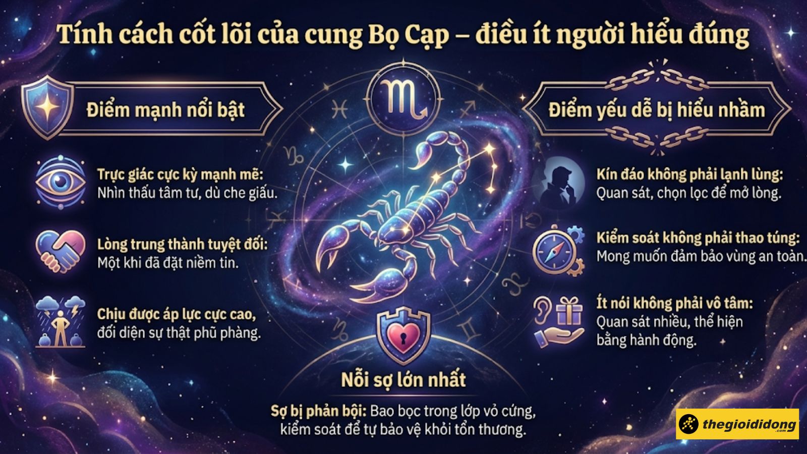 T&iacute;nh c&aacute;ch đặc trưng của cung Bọ Cạp