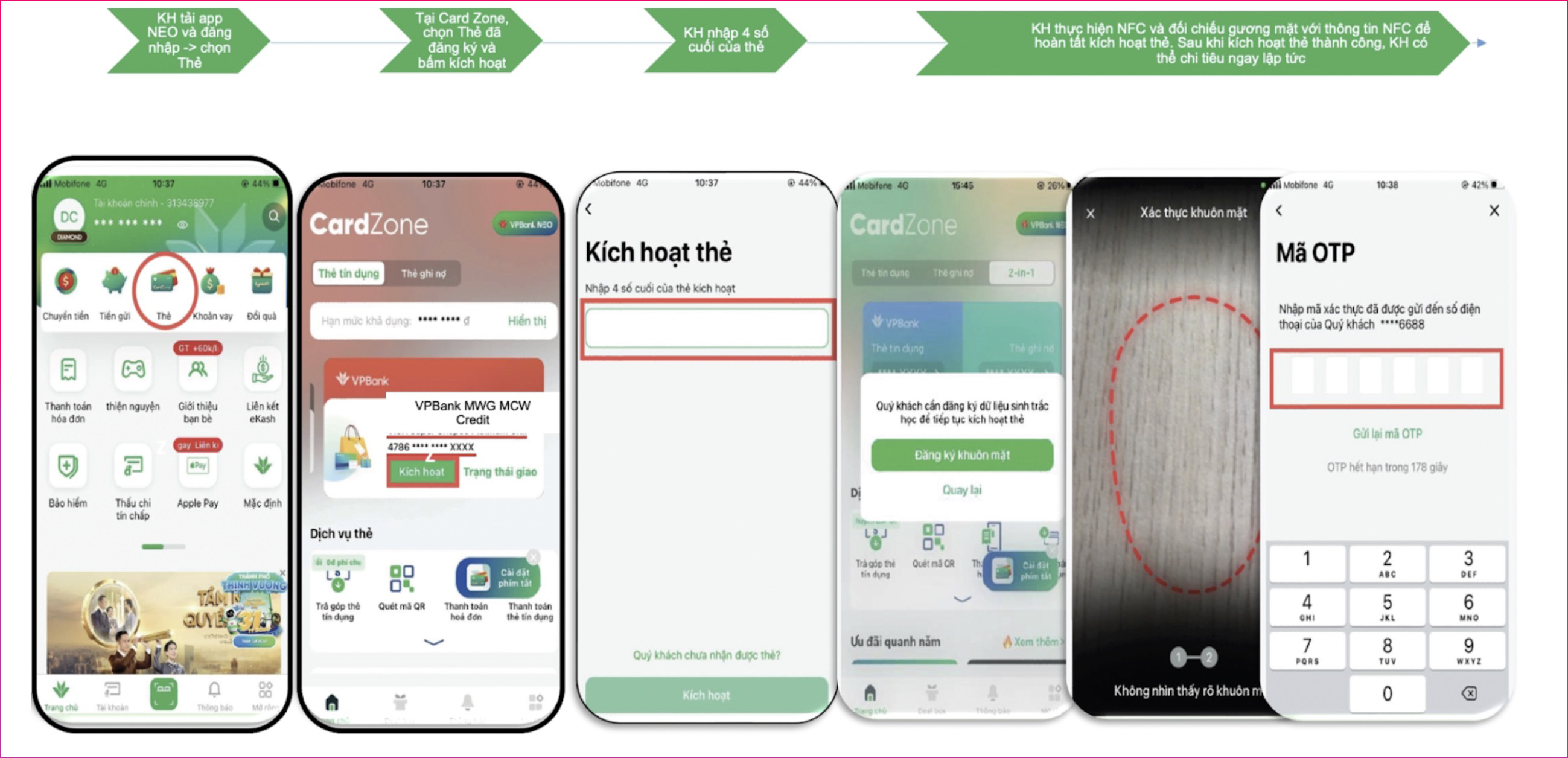 Ra Mắt Thẻ Vpbank Mwg - Vũ Khi Hoàn Tiền Mới Cho Người Dùng Hiện Đại