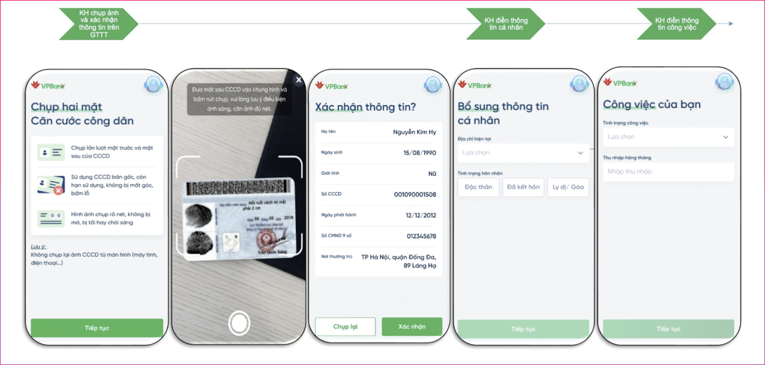 Ra Mắt Thẻ Vpbank Mwg - Vũ Khi Hoàn Tiền Mới Cho Người Dùng Hiện Đại