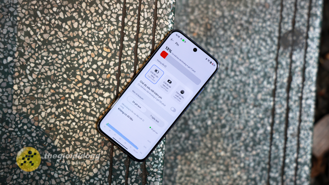Đánh Giá Oppo Reno15 F 5G: Sự Cân Bằng Giữa Pin Trâu, Camera Tốt Và Thiết Kế Chắc Chắn