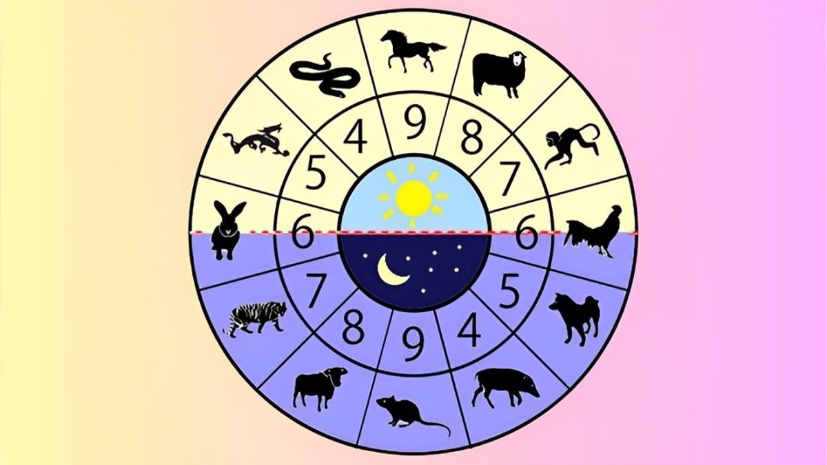 Giờ đẹp trong ngày mùng 4 Tết được hiểu là giờ hoàng đạo Giờ đẹp trong ngày mùng 4 Tết được hiểu là giờ hoàng đạo