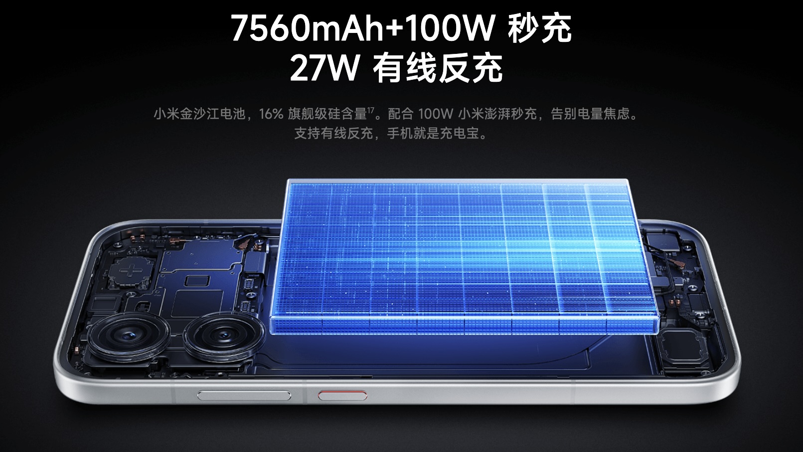 Redmi Turbo 5 Redmi Turbo 5