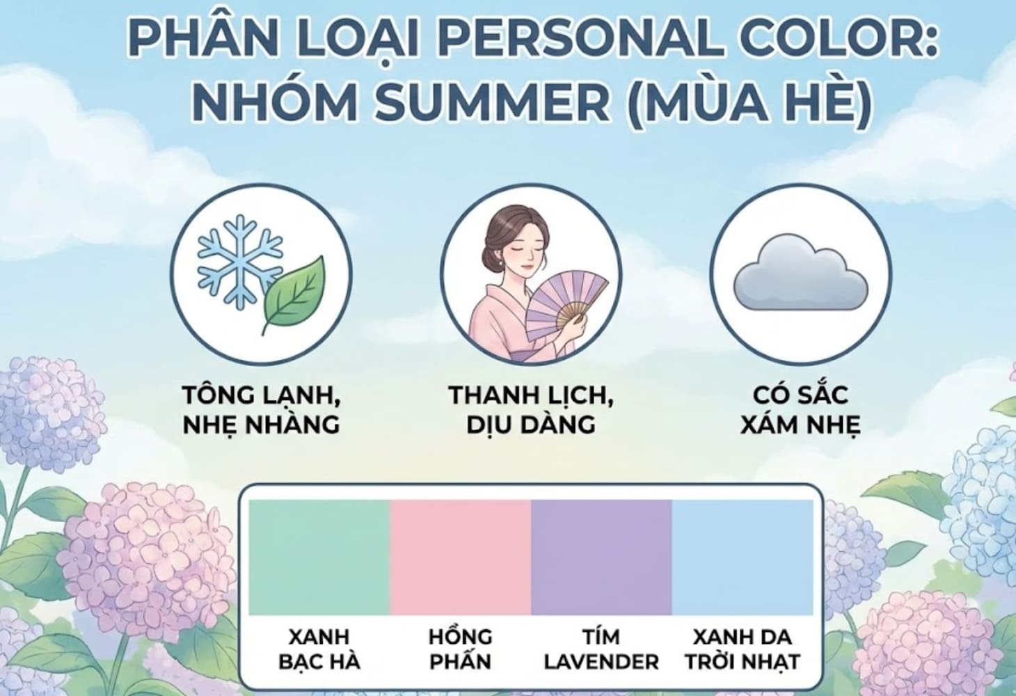 Personal Color nhóm màu Summer (Mùa Hè) Personal Color nhóm màu Summer (Mùa Hè)