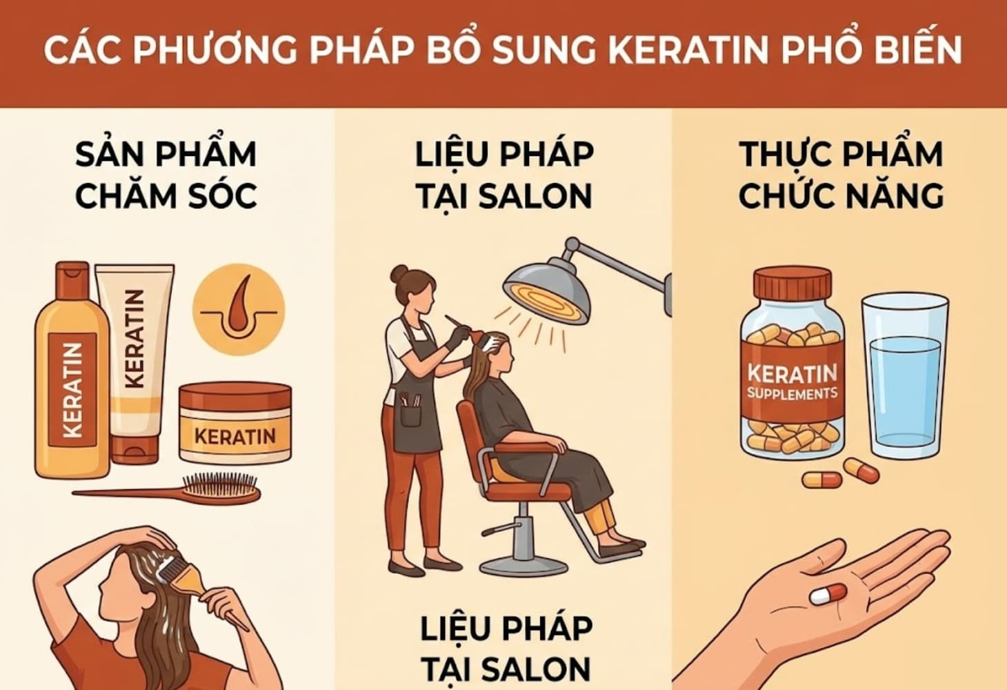 Bạn có thể áp dụng những phương pháp bổ sung Keratin từ các sản phẩm chuyên dụng Bạn có thể áp dụng những phương pháp bổ sung Keratin từ các sản phẩm chuyên dụng