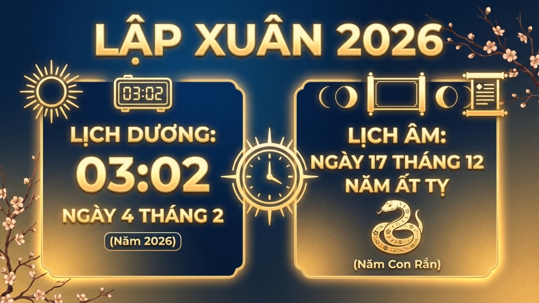 Lập Xu&acirc;n 2026