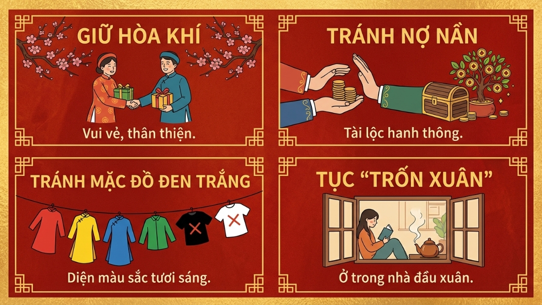 Những điều ki&ecirc;ng kỵ trong ng&agrave;y Lập Xu&acirc;n