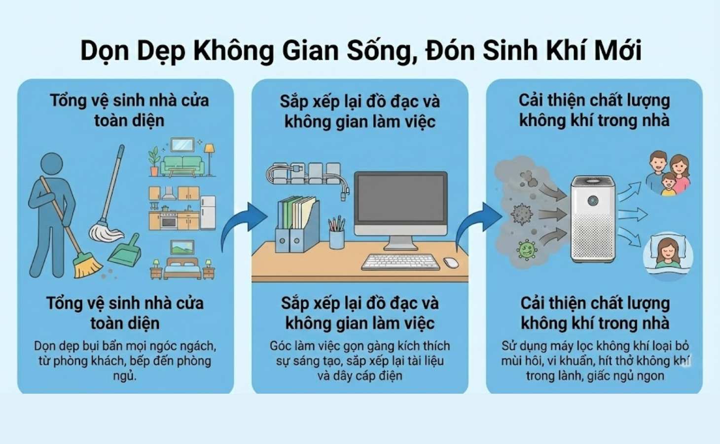 Dọn dẹp không gian sống, đón sinh khí mới