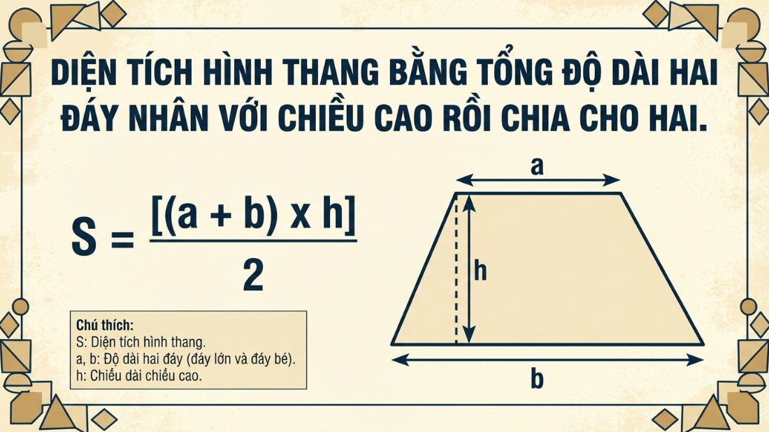 C&ocirc;ng thức t&iacute;nh diện t&iacute;ch h&igrave;nh thang