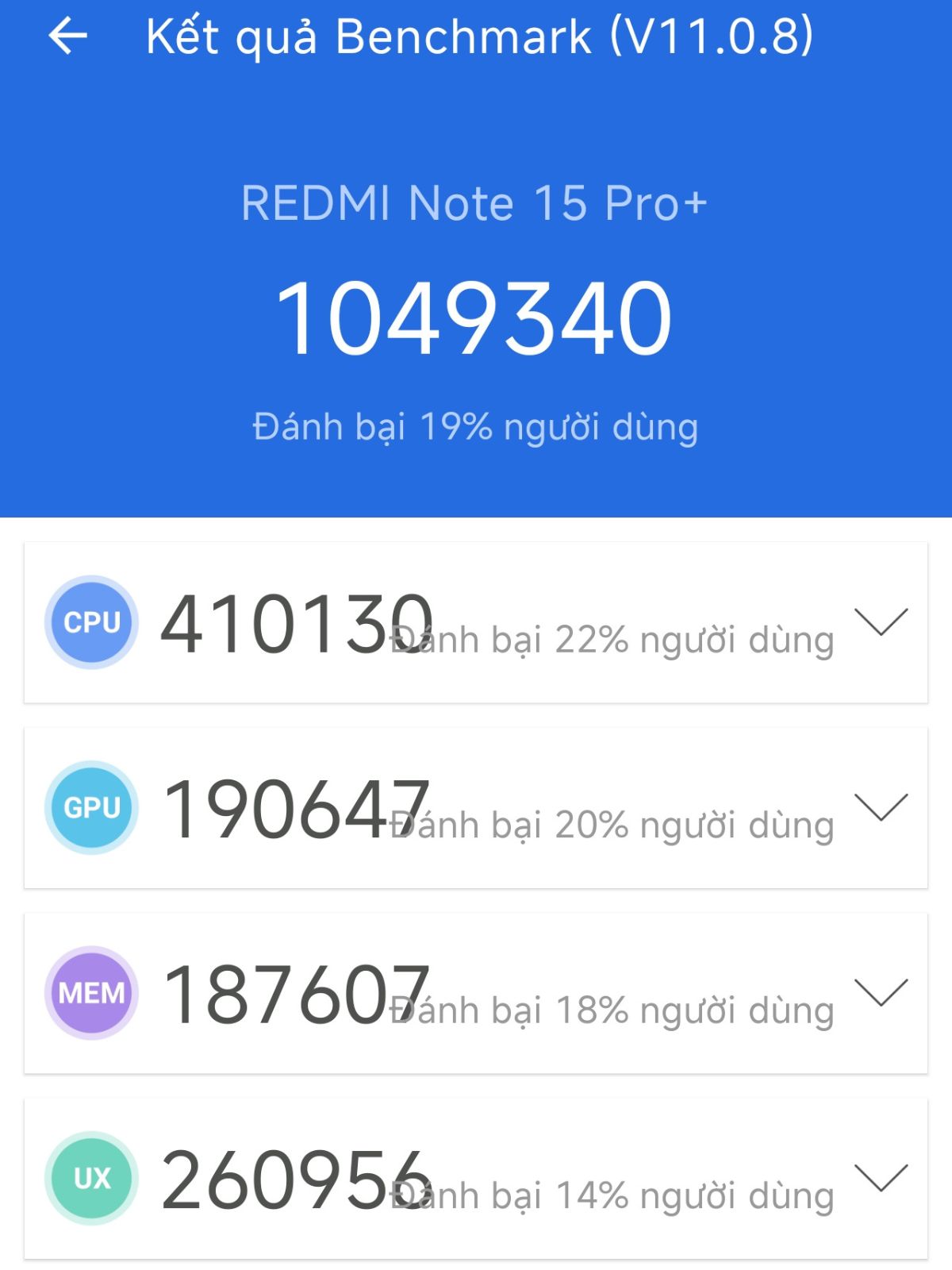 Đánh Giá Xiaomi Redmi Note 15 Pro Plus