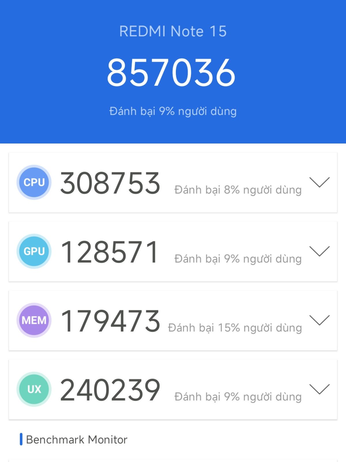 Đánh Giá Xiaomi Redmi Note 15 5G