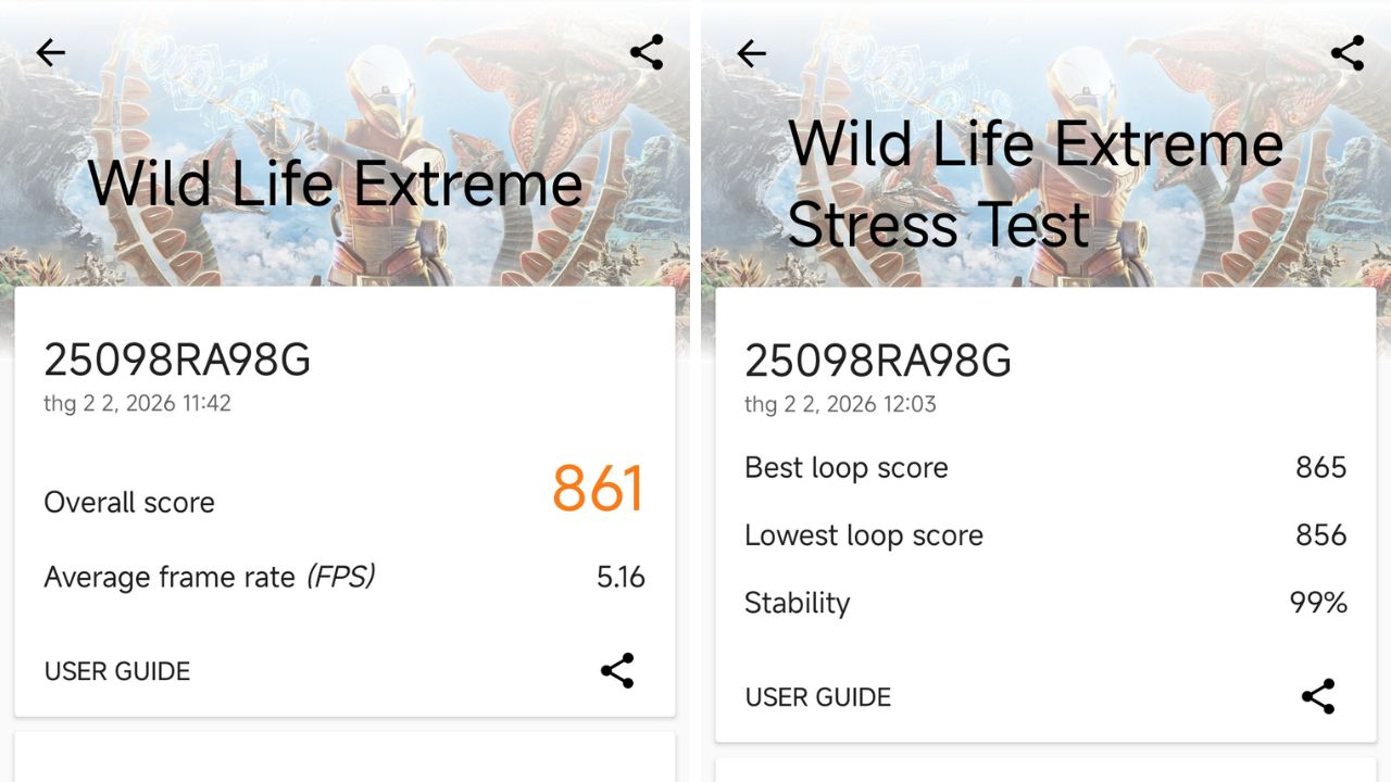 Đánh Giá Xiaomi Redmi Note 15 5G