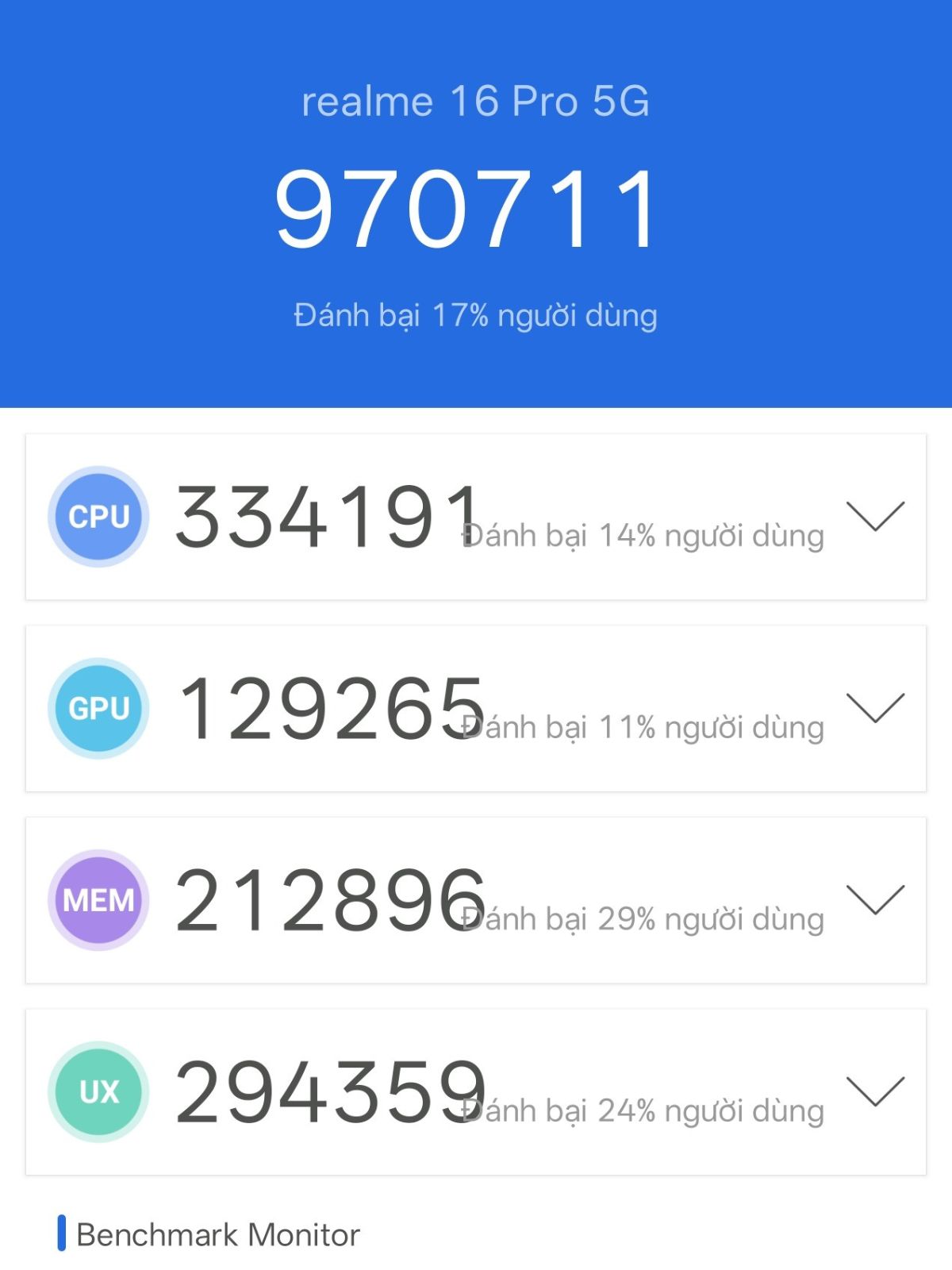 Đánh Giá Realme 16 Pro