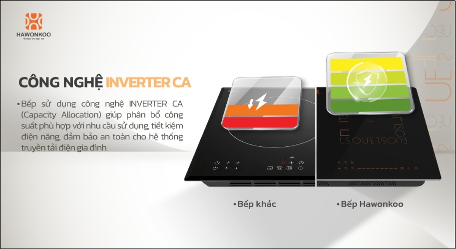 Công nghệ Inverter CA giúp bếp giảm hao phí điện khi đun nấu lâu, hạn chế chập chờn nguồn nhiệt