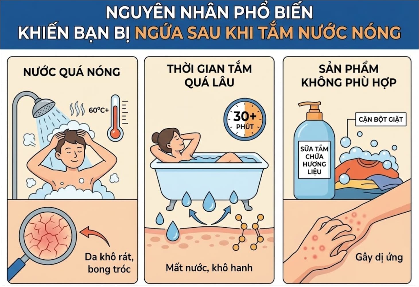 Một số nguyên nhân phổ biến dẫn đến tình trạng tắm nước nóng bị ngứa