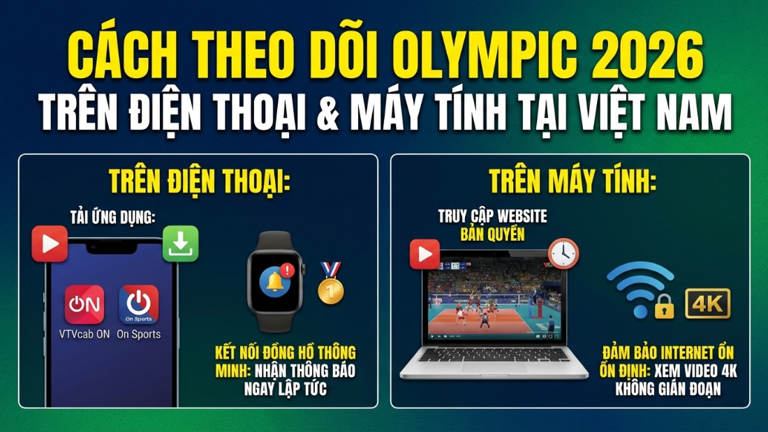 C&aacute;ch theo d&otilde;i Olympic 2026 tr&ecirc;n điện thoại v&agrave; laptop