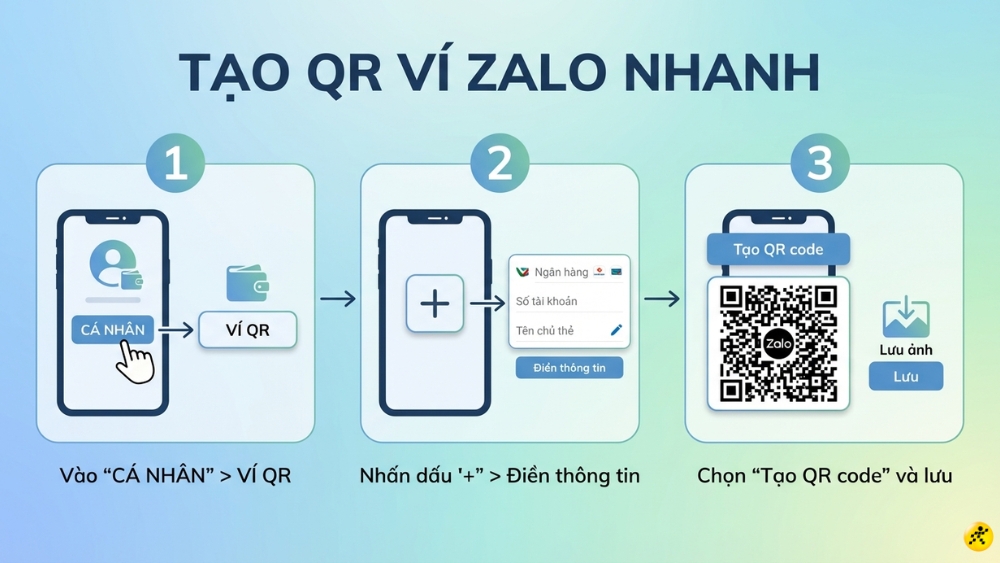 Các bước tạo mã QR chuyển khoản nhanh (Ví QR) Các bước tạo mã QR chuyển khoản nhanh (Ví QR)