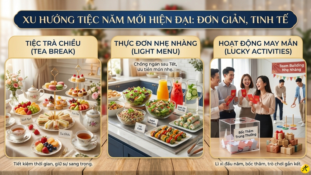 Xu hướng tổ chức tiệc T&acirc;n ni&ecirc;n hiện đại