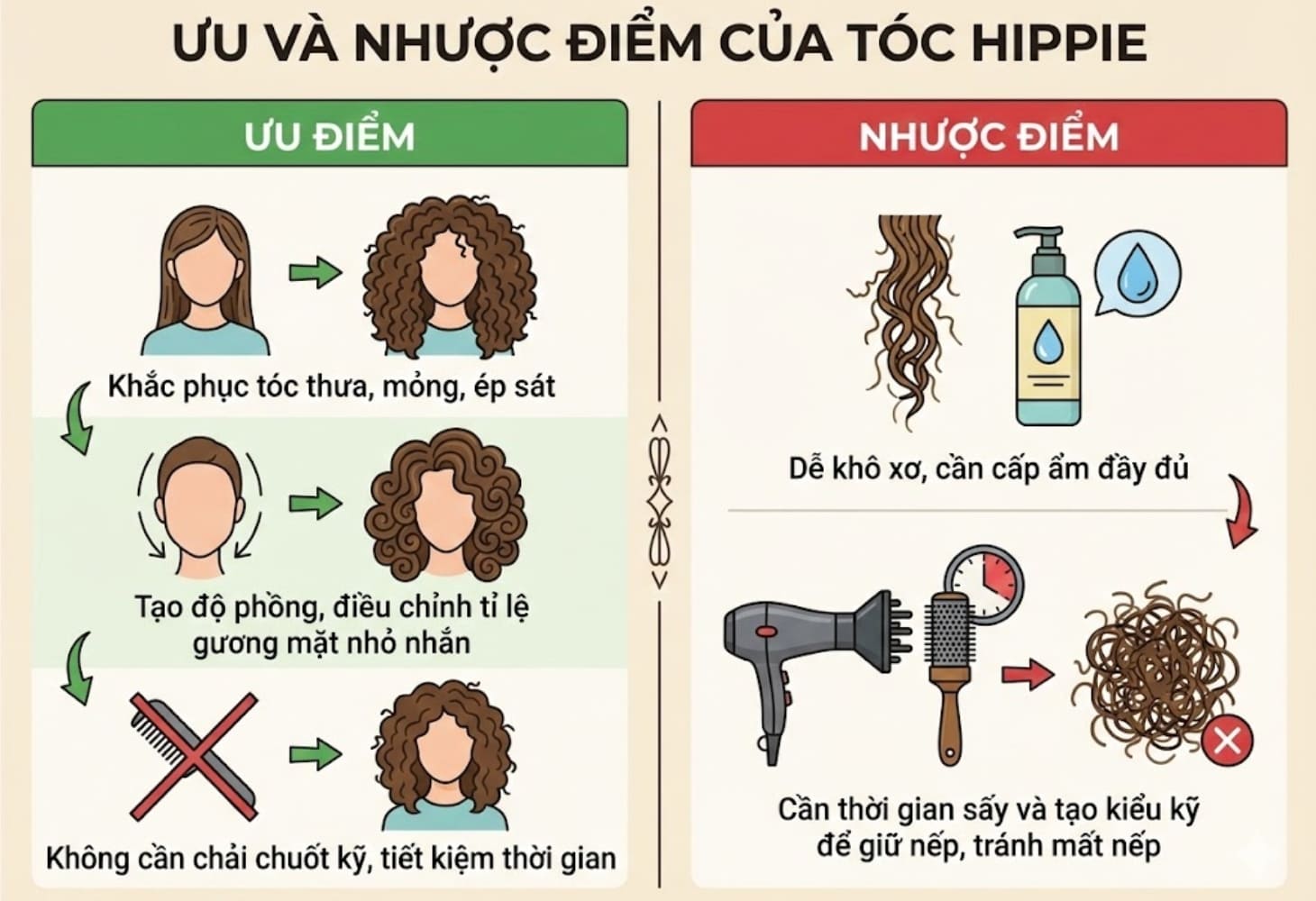 Tóc Hippie có những ưu và nhược điểm cần lưu ý Tóc Hippie có những ưu và nhược điểm cần lưu ý