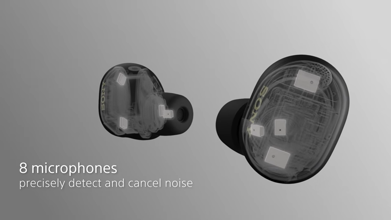 Sony Wf-1000Xm6 Sony Wf-1000Xm6