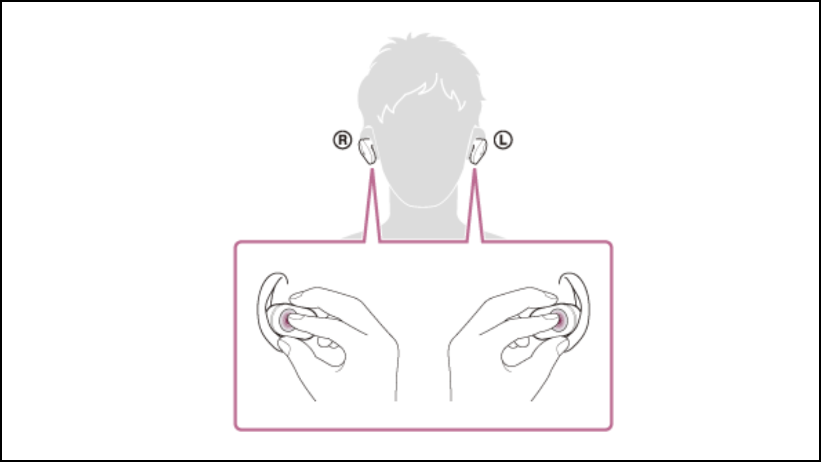 Hình minh hoạ cách ghép nối tai nghe WF-1000XM4, WF-1000XM3 Hình minh hoạ cách ghép nối tai nghe WF-1000XM4, WF-1000XM3