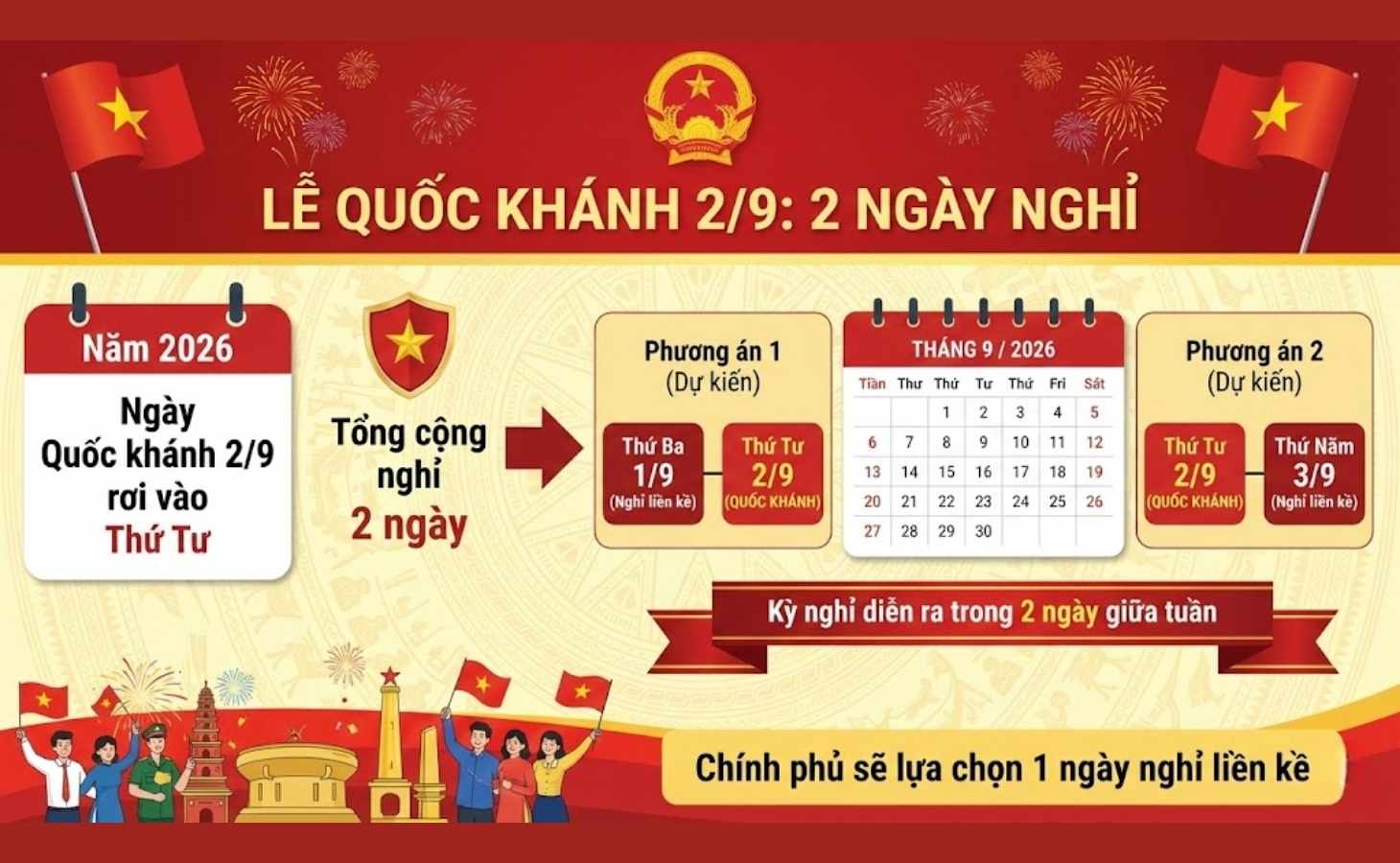 Lễ Quốc khánh 2/9 Lễ Quốc khánh 2/9