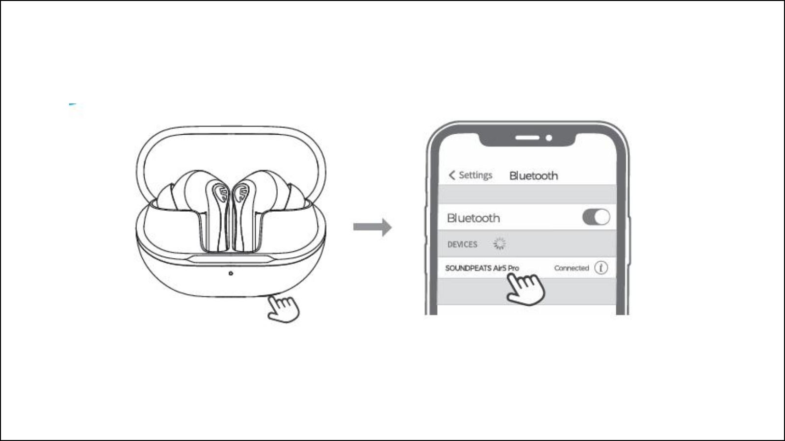 Kết nối tai nghe SOUD PEAT Pro 5