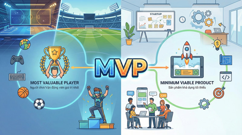 MVP là thuật ngữ viết tắt phổ biến trong cả game, thể thao và kinh doanh startup