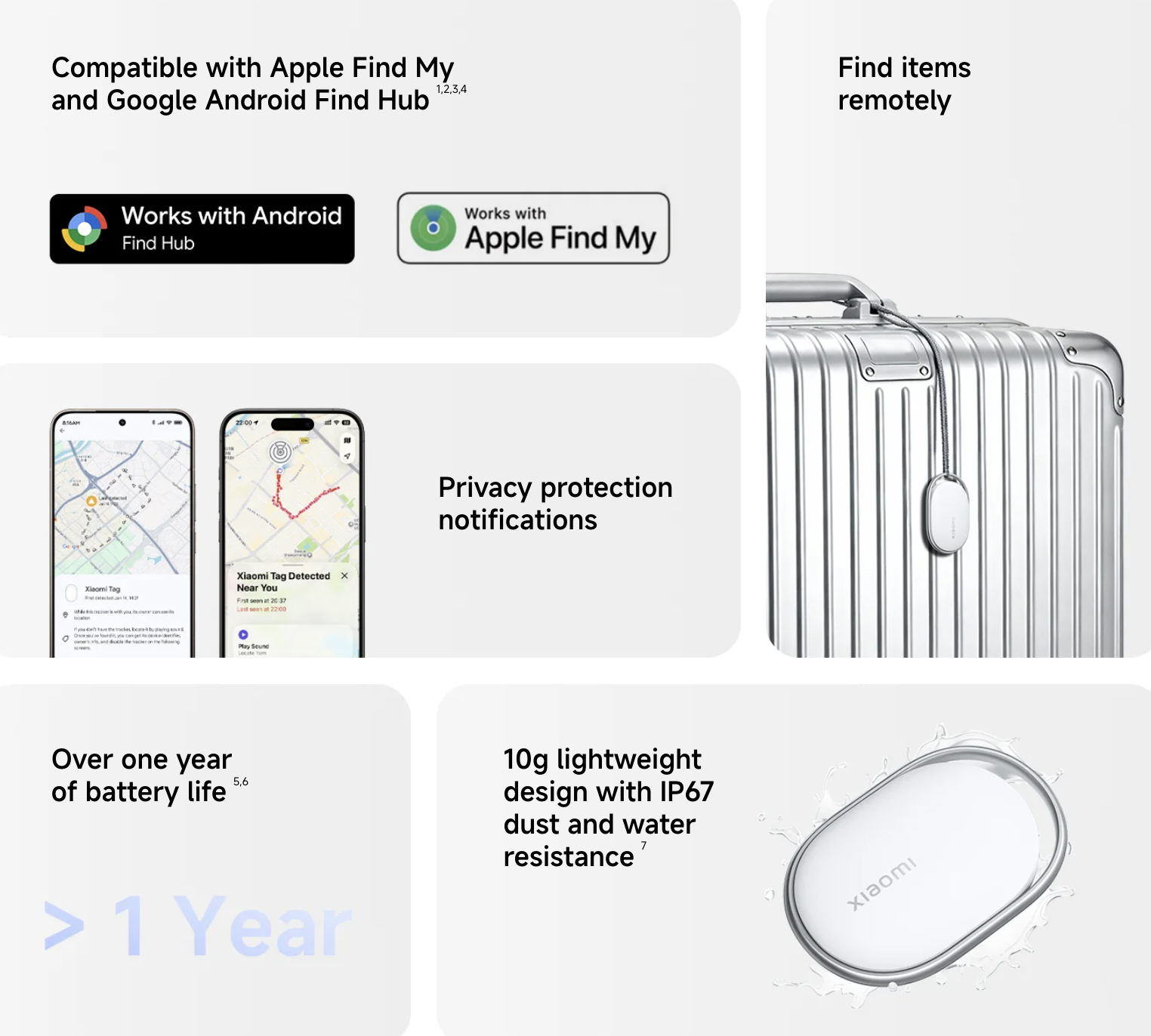 Xiaomi Tag Xiaomi Tag