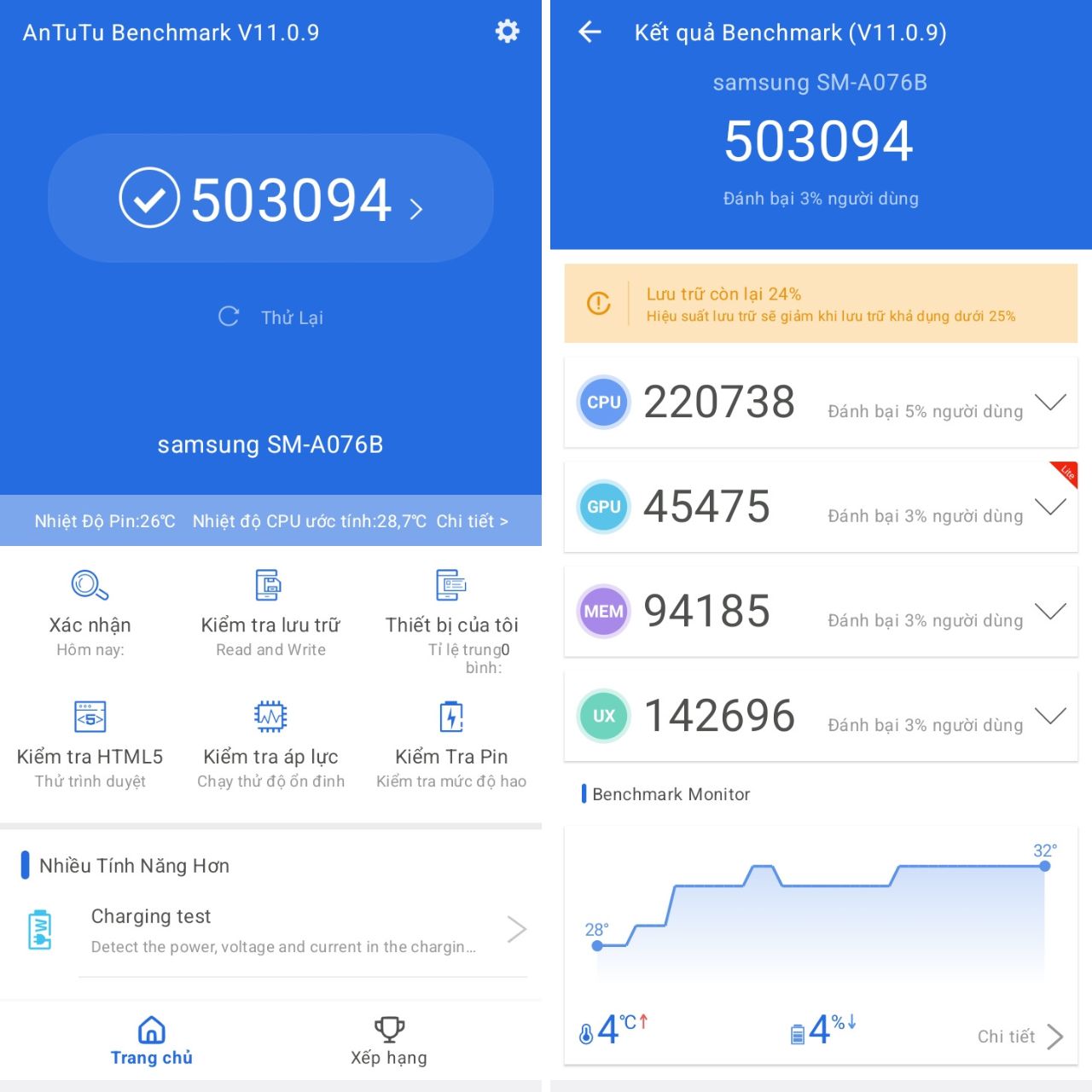 Đánh giá Samsung Galaxy A07 5G: Chiếc điện thoại đáng mua Đánh giá Samsung Galaxy A07 5G: Chiếc điện thoại đáng mua