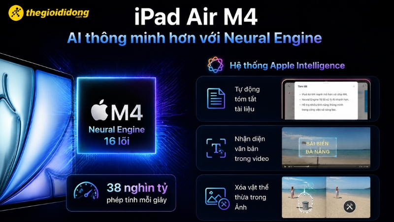 Trí tuệ nhân tạo trên iPad Air M4 Trí tuệ nhân tạo trên iPad Air M4