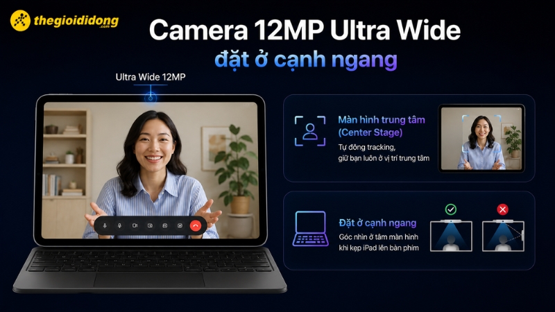 Camera trên iPad Air M4 Camera trên iPad Air M4