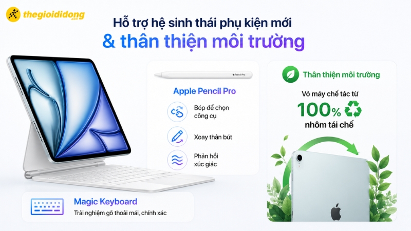 Hệ sinh thái Apple liền mạch Hệ sinh thái Apple liền mạch