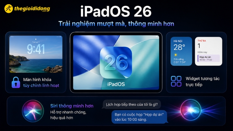 Trải nghiệm iPadOS 26 trên iPad Air M4 Trải nghiệm iPadOS 26 trên iPad Air M4