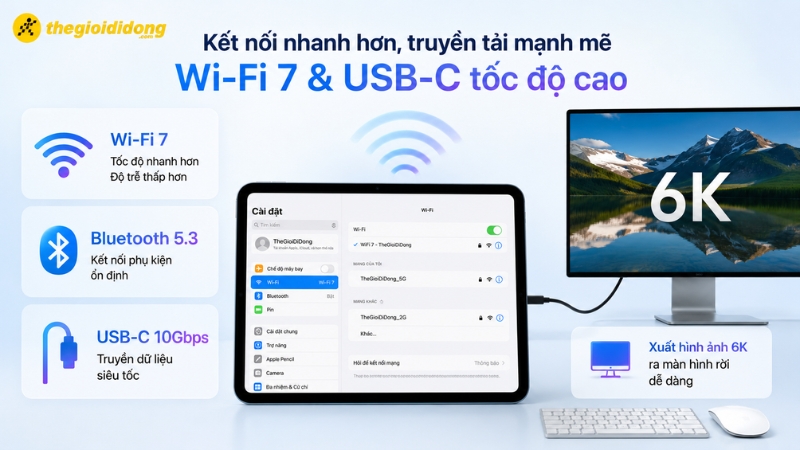 Kết nối Wifi 7 và USB-C tốc độ cao Kết nối Wifi 7 và USB-C tốc độ cao