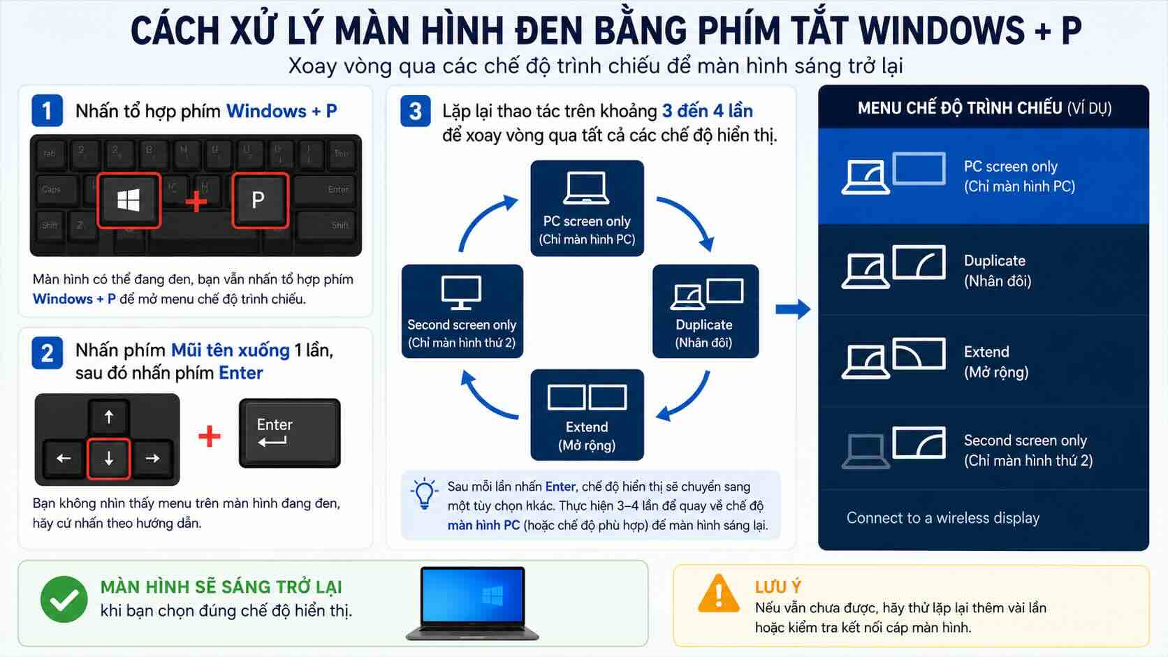 Cách thực hiện với tổ hợp phím Window + P Cách thực hiện với tổ hợp phím Window + P