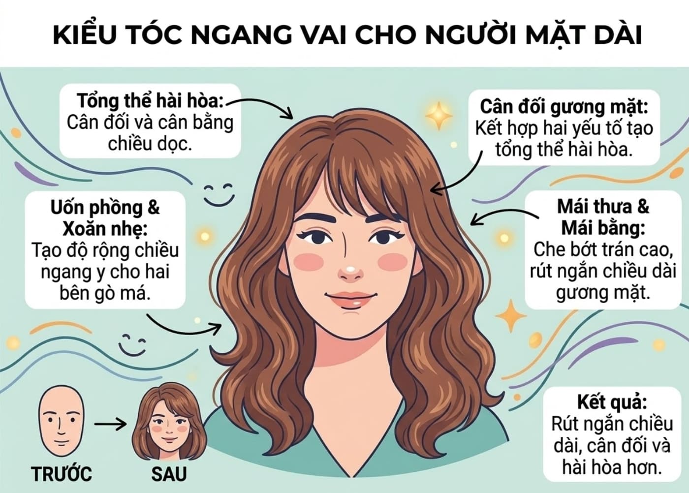 Kiểu tóc ngang vai cho người mặt dài