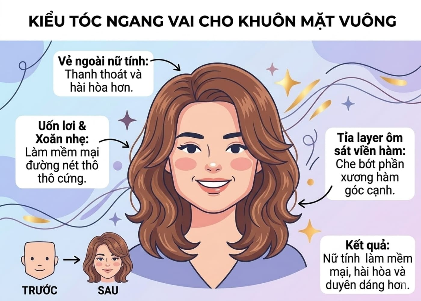 Kiểu tóc ngang vai cho người mặt vuông