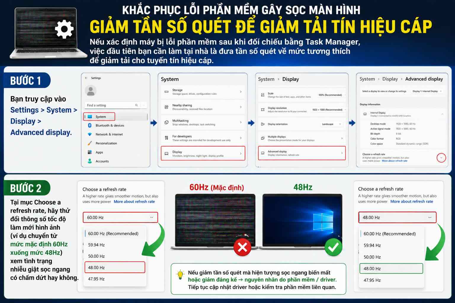 C&aacute;ch điều chỉnh lại tần số qu&eacute;t m&agrave;n h&igrave;nh