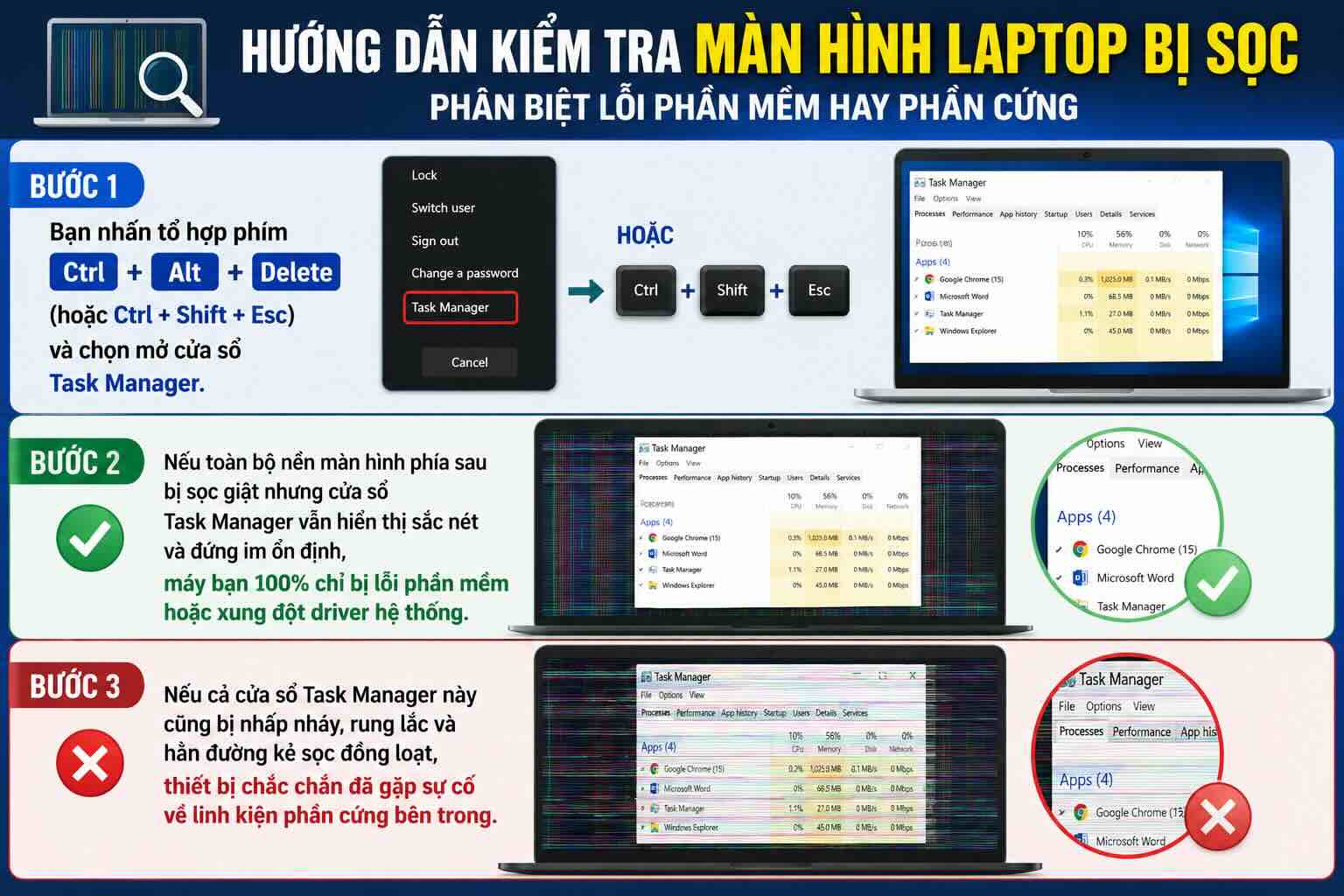 C&aacute;c bước kiểm tra nhanh lỗi bằng Task Manager