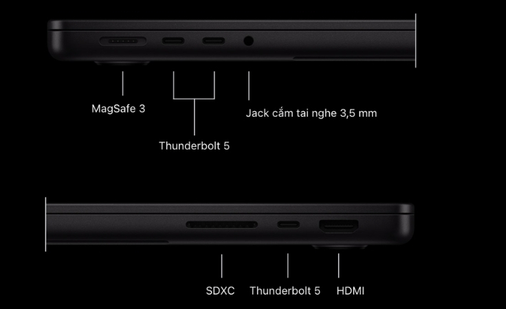 Trang bị 3 cổng Thunderbolt 5 với băng thông lên tới 120Gbps