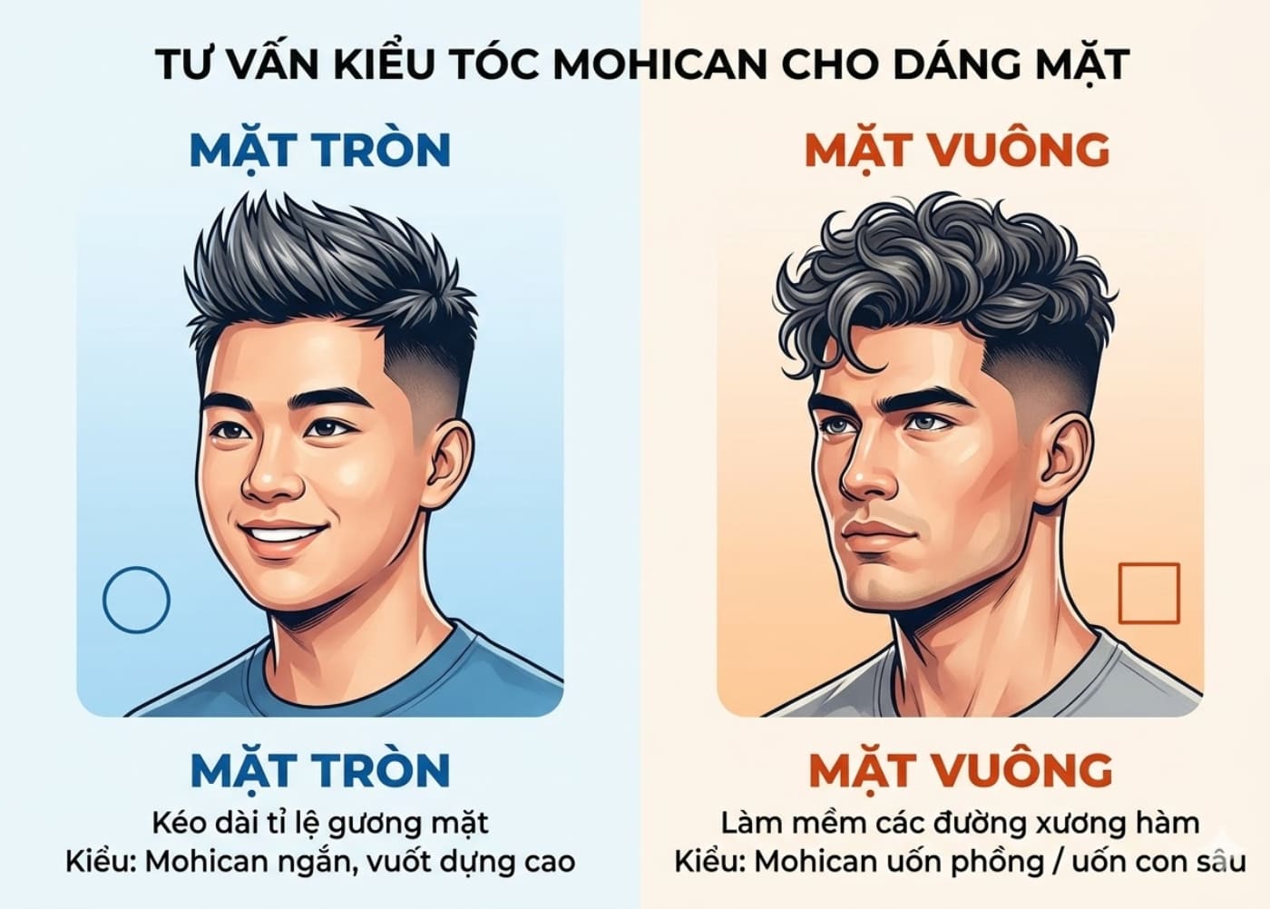 Kiểu tóc Mohican cho khuôn mặt tròn và mặt vuông