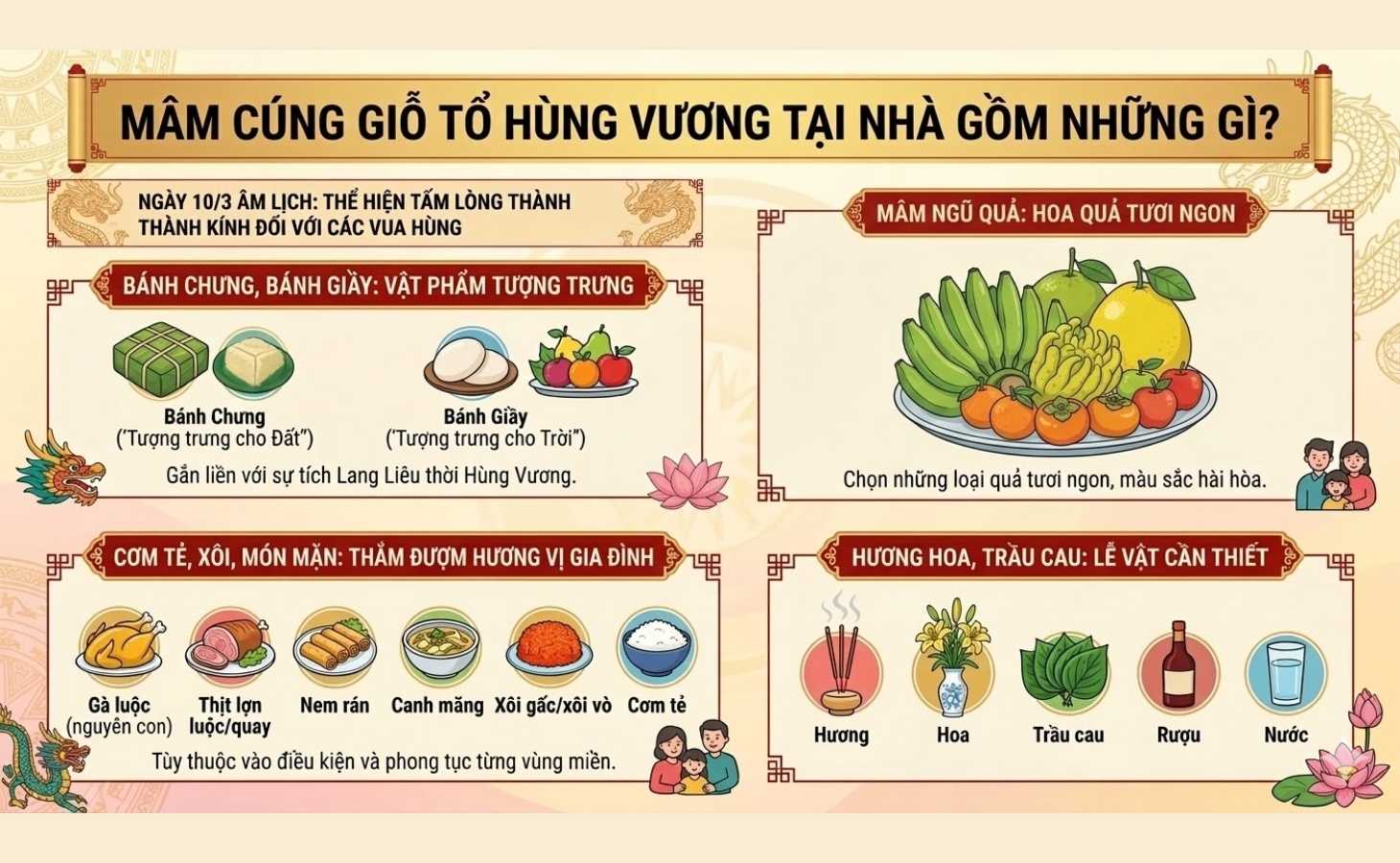 Mâm cúng Giỗ Tổ Hùng Vương tại nhà gồm những gì?
